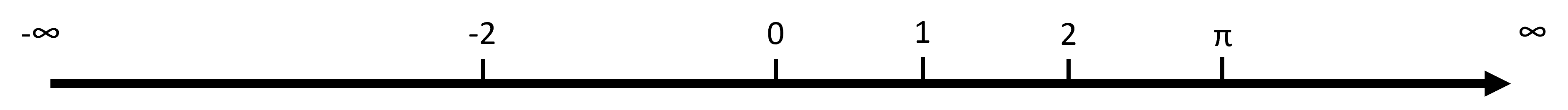 Tallinje